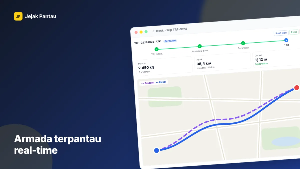 Tidak Perlu Lagi Menelepon Driver: Memantau Armada dan Pengiriman dari Satu Layar