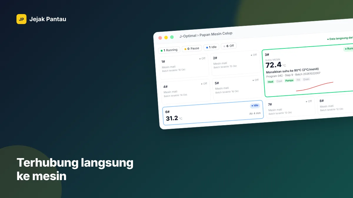 Data Mesin Langsung Masuk Sistem: Akhir dari Catatan Manual di Lantai Produksi