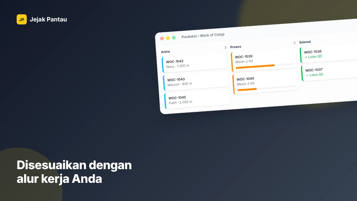 Software Jadi Sering Tidak Terpakai. Ini Alasan Kami Membuatnya Mengikuti Cara Kerja Anda